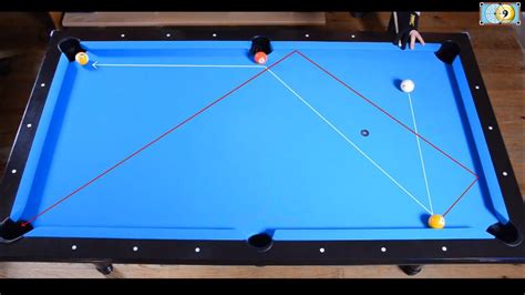 Watch video to learn how to win 9 ball game with. Trickshots for beginners #3 - Bilyar - Pool Trick Shot ...
