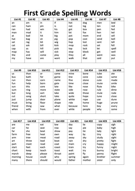 First Grade Spelling Words List Printable Pdf Download