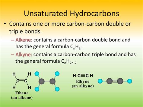 Ppt Unsaturated Hydrocarbons Powerpoint Presentation Free Download