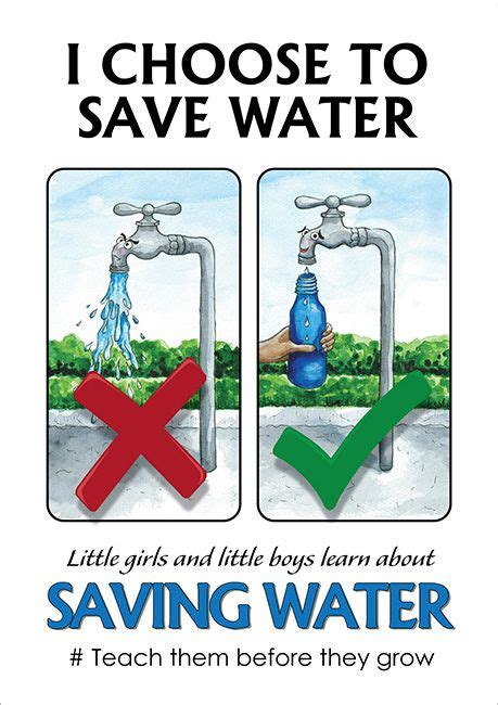 Saving Water Poster Display Poster Display Save Water Water Poster