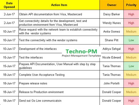 Action Item Tracking Excel Template Download Free Project Management