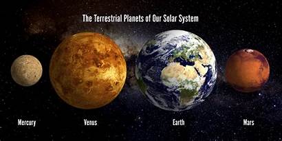 Planets Solar System Terrestrial 3d Inner Postcard