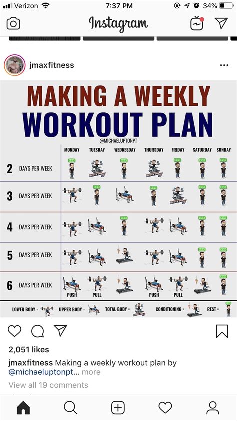 Pin By Kayla Summers On At Home Gym Weekly Workout Plans Weekly