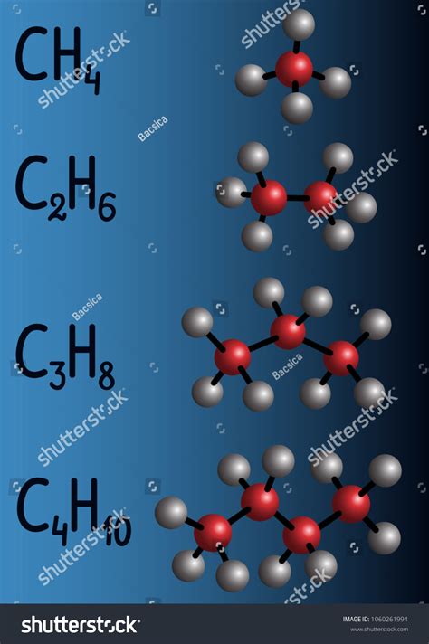 Chemical Formula Molecule Model Methane Ch4 Stock Vector Royalty Free