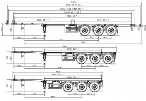 Container Chassis And Dimensions Download Scientific Diagram