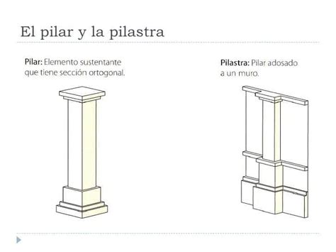 Pilastra En La Arquitectura Definición Y Origen Arquitectura Pura