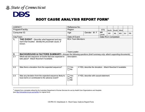 Root Cause Analysis Template Healthcare Printable Templates
