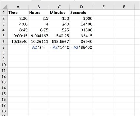 Convert Presen Into Decimals In Excel With Examples Statsidea