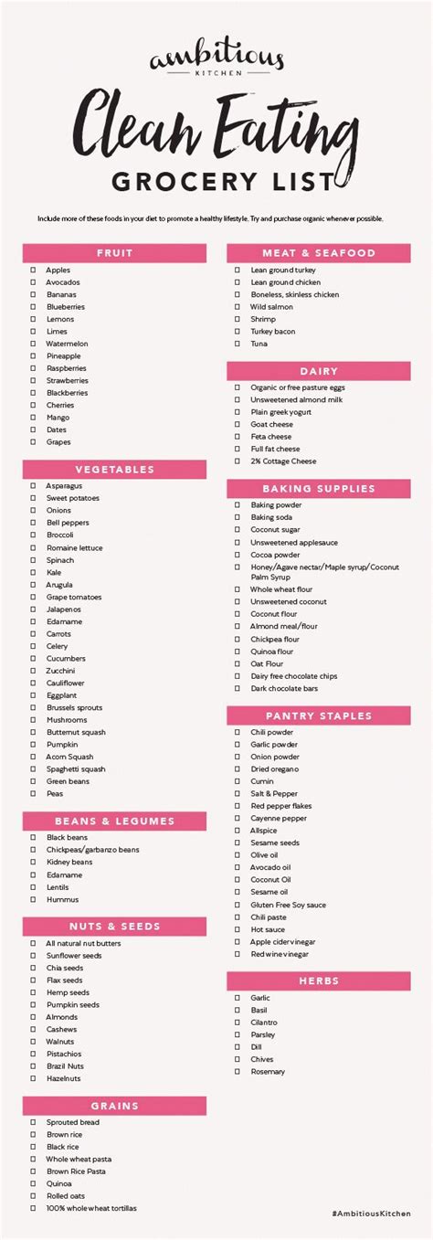 Download This Free Printable Clean Eating Grocery List And Learn About