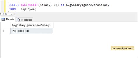 Nullif Tsql Function In Sql Server