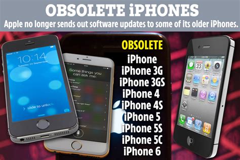 Which Iphones Are Obsolete And Dangerous In 2020 The Full List