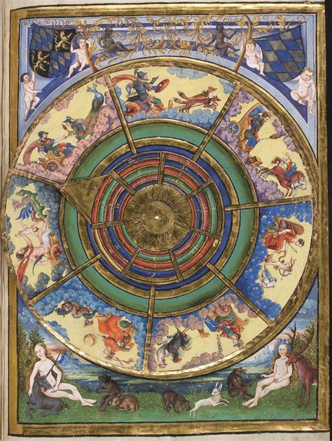 Zodiac Medieval Art Medieval Art