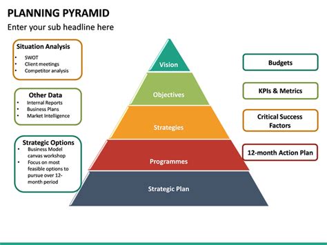 Pyramid Template For Ppt