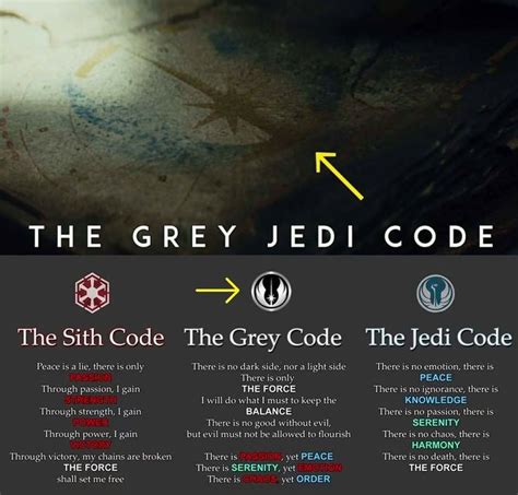 Here we've looked through youtube, reddit, fandom and many other sites just to gather all the available codes at this moment. The new Star Wars: The Last Jedi trailer hints that Luke ...