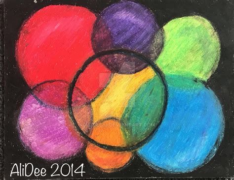 Oil Pastel Abstract Circles By Alidee33 On Deviantart