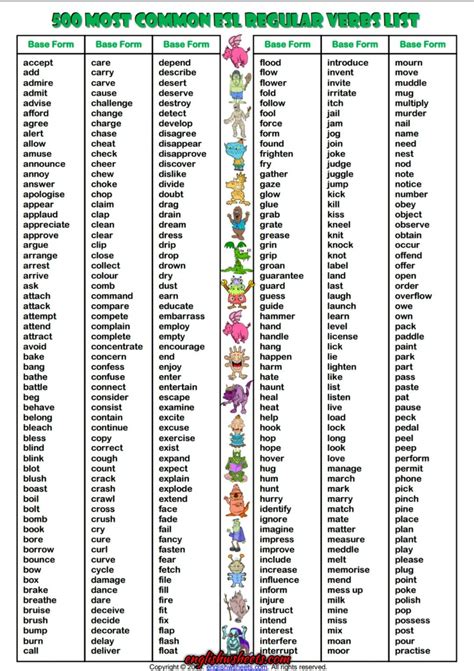 500 Most Common Regular Verbs List Esl Handout English Verbs List