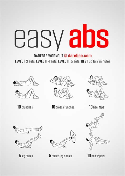 Abs Workouts For Beginners Muscle Building Exposed Power Workout Easy Ab Workout Beginner Ab