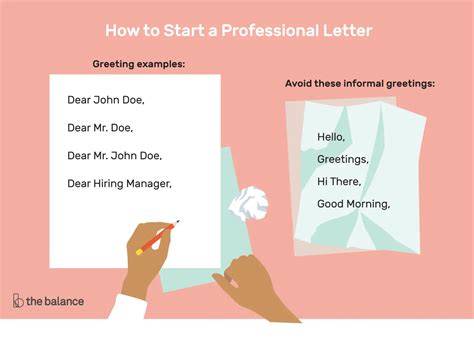 Cómo Comenzar Una Carta Con Ejemplos De Saludos Profesionales El Sensato