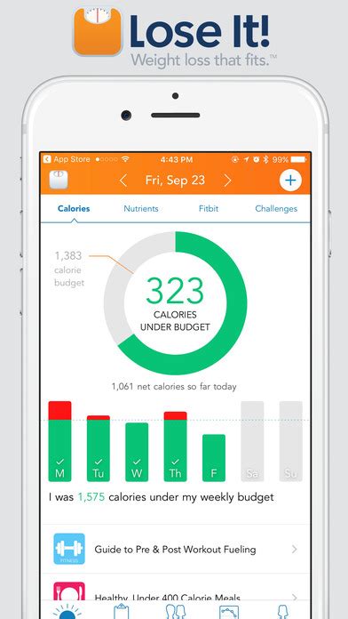 What is a weight loss app? Lose It - Calorie Counter and Weight Loss Tracker for iOS ...