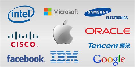 Famous Tech Company Logos Foto Kolekcija