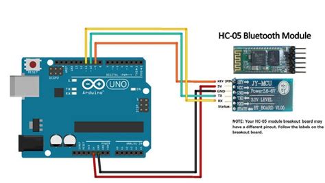 Arduino Uno Home Automation Using Bluetooth Hc05 Module Arduino