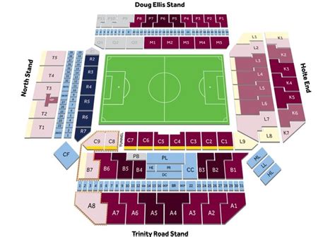 Aston Villa Fc Villa Park Stadium Guide English Grounds