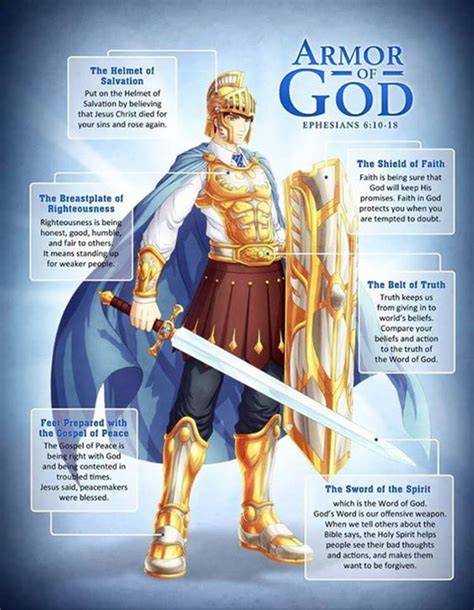 The Armor Of God Great Visual Of Ephesians 610 17 Armor Of God