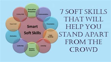 7 Soft Skills That Gives You An Edge In Your Job