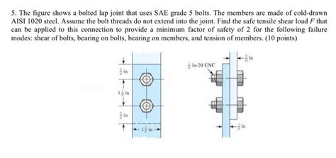 Solved 5 The Figure Shows A Bolted Lap Joint That Uses Sae