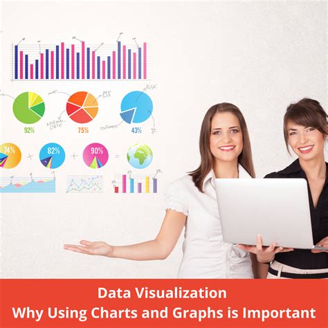Data Visualization Why Using Charts And Graphs Is Important Ets