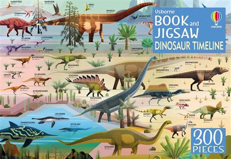 While format alone won't drive international success, we believe these changes a week (friday, night league at 3pm pt; MPHONLINE | Dinosaur Timeline Book and Jigsaw (Usborne ...