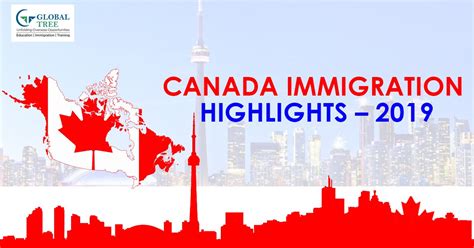 Find step by step process to apply for canada pr visa online from anywhere in the world. Canada Immigration Process Highlights For 2019 - Global Tree