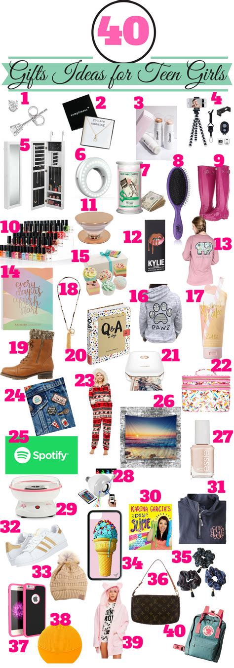 40 T Ideas For Teenage Girls Regalos Para Adolescentes Regalos