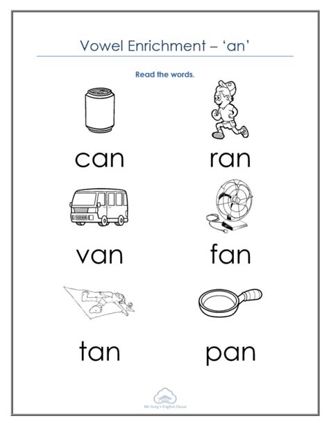 Printable Blending Sounds Worksheets Learning How To Read