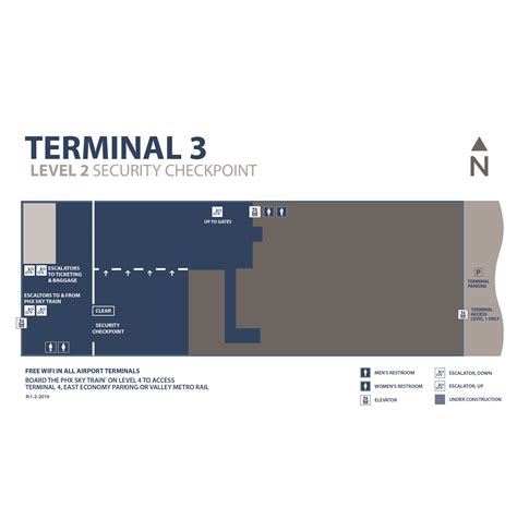 Phoenix Sky Harbor Airport Map Phx Printable Terminal
