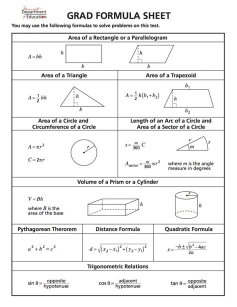 7th Grade Math Formulas Worksheet