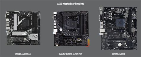 Amd A320 Vs A520 Vs B450 Vs B550 Chipset Comparison Is A520 Worth It