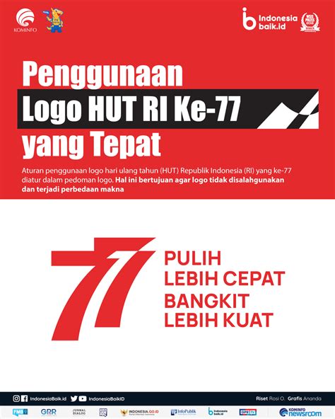 Pedoman Penggunaan Logo Hut Ke Ri Tahun Di Poster Umbul Umbul My Xxx