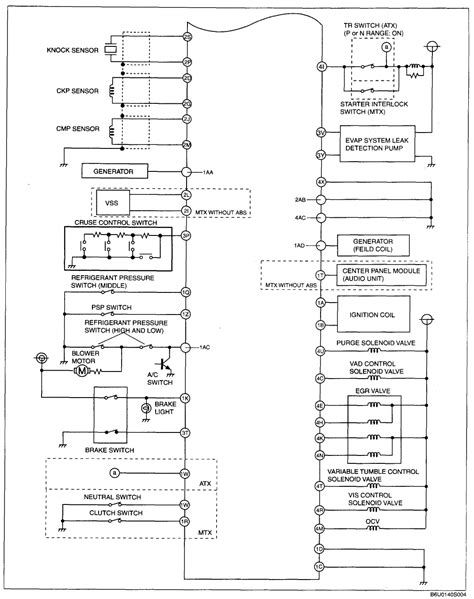 We currently do not have any information on the 2012 mazda 3 wiring but hopefully someone from our knowledgeable modified life community will be able to post a reply to assist you. 2004 Mazda 3 Wiring Diagram - Wiring Diagram Schemas