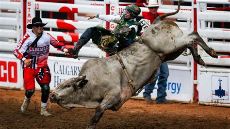 Calgary Stampede Plans Include Reduced Attendance Covid 19 Safety