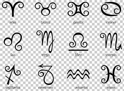 If you have an issue in your relationship, don't try to hide it. 33 Astrology Zodiac Signs Gemini - Astrology Today