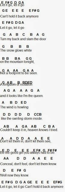 You can either print the sheet music from our website, or from interactive piano sheet music. Flute Sheet Music: Let It Go | Piano sheet music letters, Piano sheet music free, Piano sheet ...