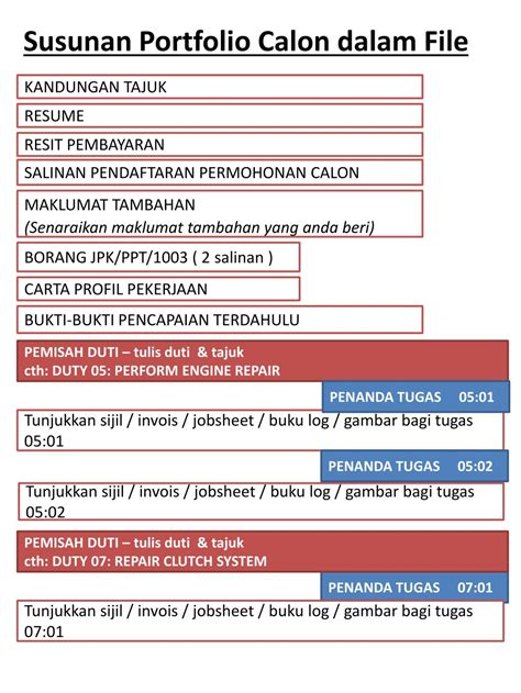 Kecanggihan teknologi membuat calon orangtua kian dimudahkan untuk berinteraksi dengan dokter. PPT - PROGRAM BELIA MAHIR 1 MALAYSIA PowerPoint ...