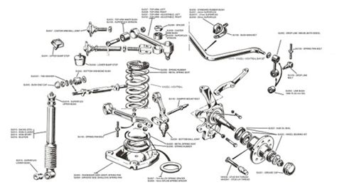 Front Suspension Parts Diagram Classic Alfa