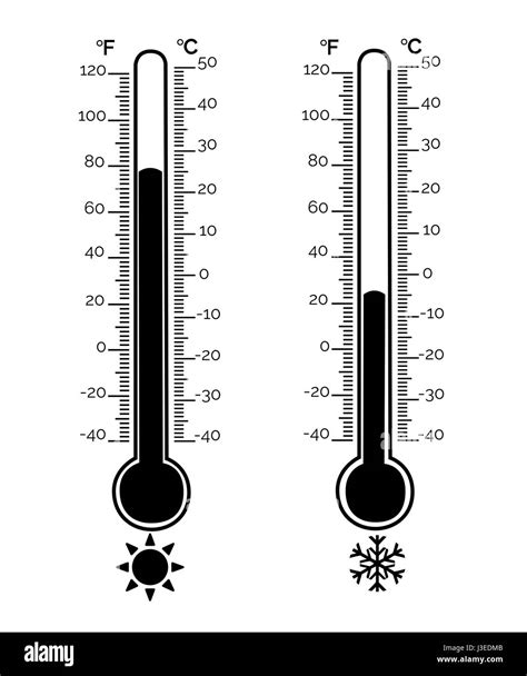Thermometer Equipment Showing Hot Or Cold Weather Celsius And