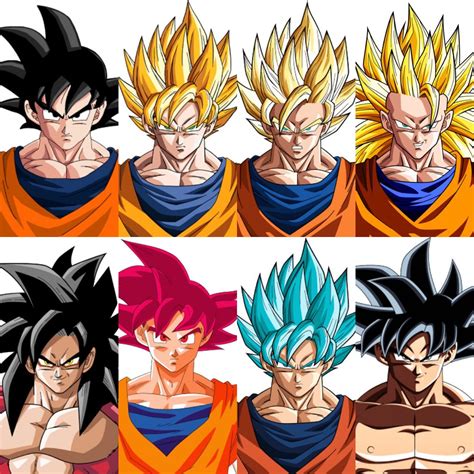 Todas As Fases De Goku Personajes De Dragon Ball Dragones Dragon Ball