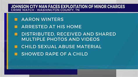 Johnson City Man Arrested Allegedly Shared Child Abuse Materials