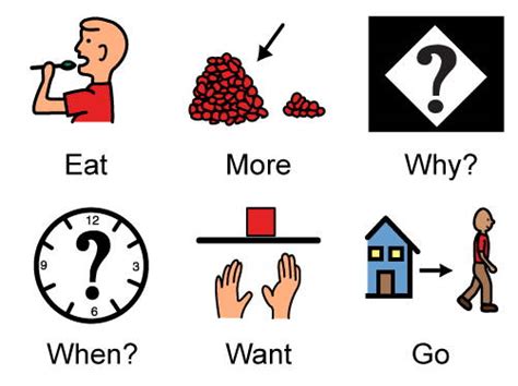 Picture Communication Symbols Boardmaker