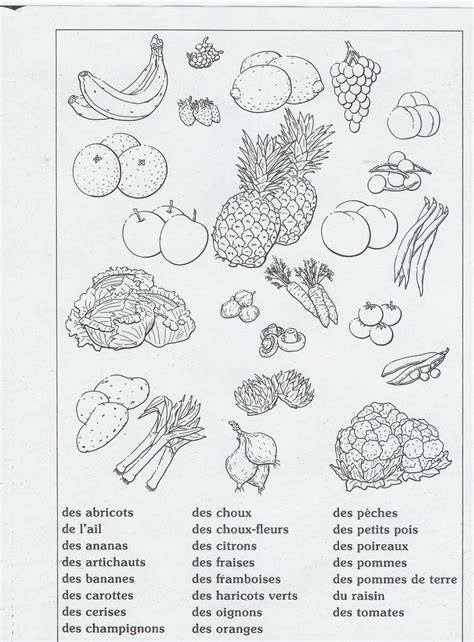 Fruits et légumes! You could post this in your classroom or use it as a ...