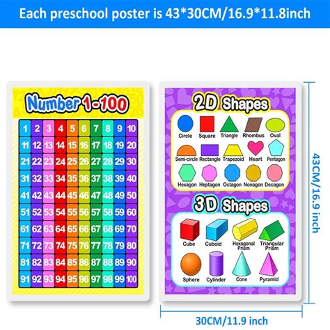 Custom Learning Alphabet Numbers Shapes Colors Chart Fully Laminated